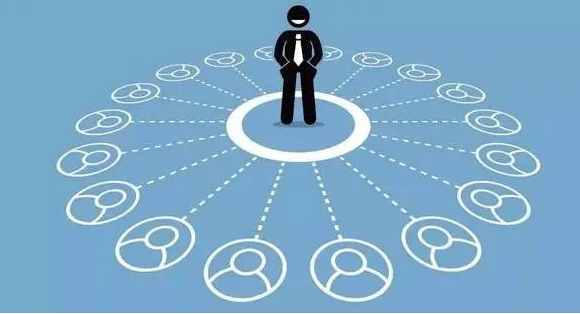 “承攬關(guān)系”還是“雇傭關(guān)系”？分清這5點(diǎn)！